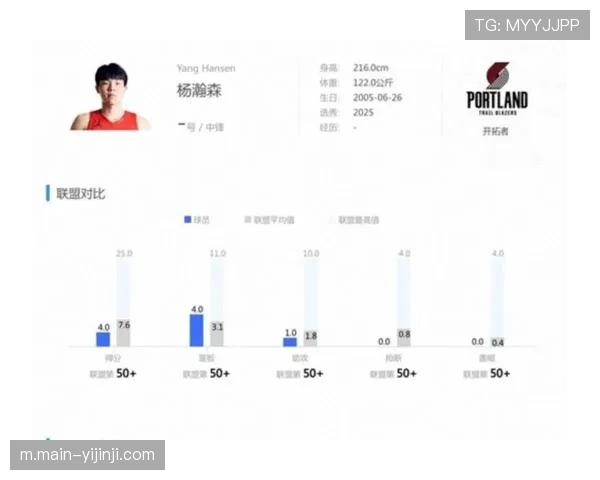 弗拉格继49分后再砍高分 独行侠新秀成长超预期 弗拉格继49分后再砍高分 独行侠新秀成长超预期
